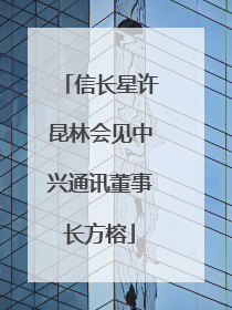 信长星许昆林会见中兴通讯董事长方榕